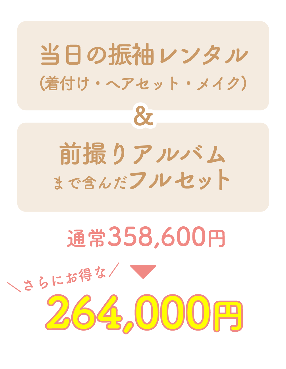 このサイト限定プランで264,000円
